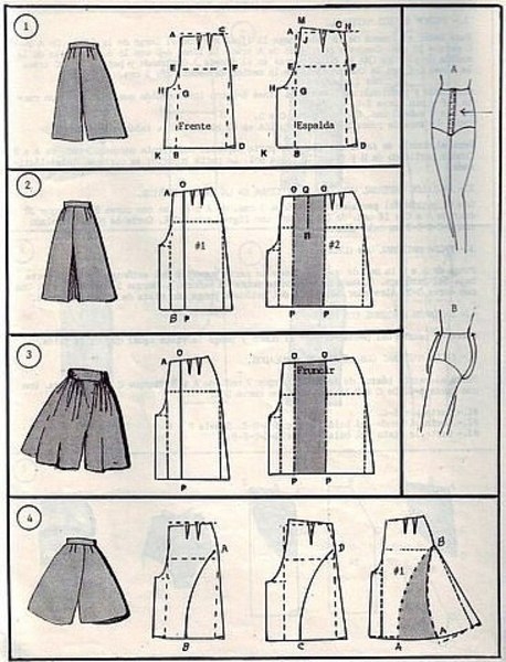 37 способов сшить юбку