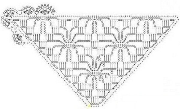 Вязание шали крючком