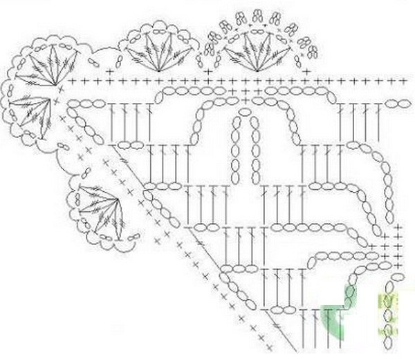 Вязание шали крючком