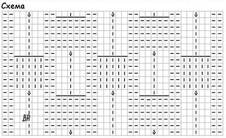 Узор Ягода спицами