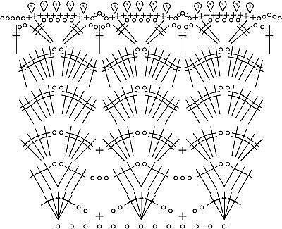 Юбка крючком ярусами Юбка крючком ярусами