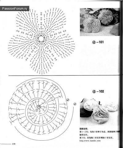 Цветы крючком со схемами