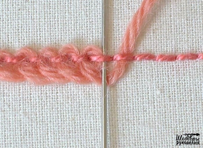 Разные виды швов