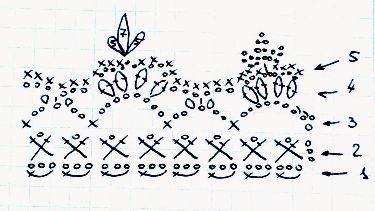 Корона крючком. Схема