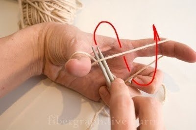 Наборный край с бахромой. Мастер-класс