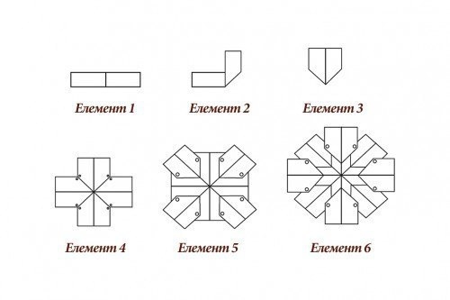 Подвесочка на ёлочку