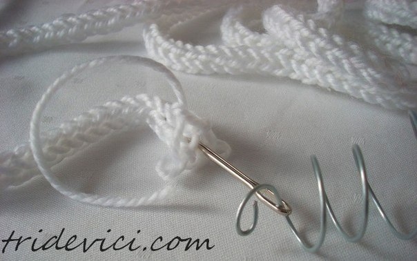 Вязаная новогодняя елочка Вязаная новогодняя елочка