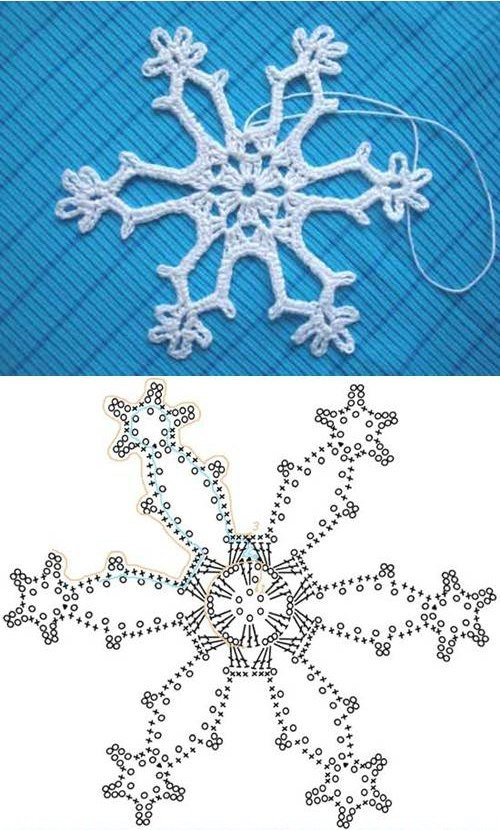 Подборка снежинок вязаных крючком со схемами