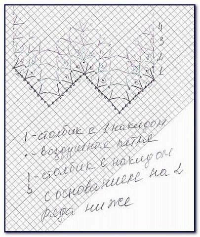 Яркий позитивный плед.