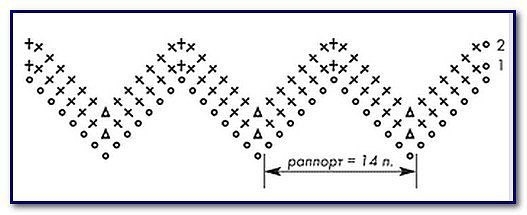 Яркий позитивный плед.