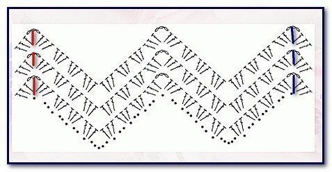 Яркий позитивный плед.