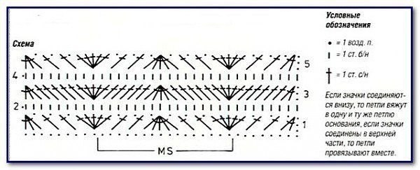 Яркий позитивный плед.