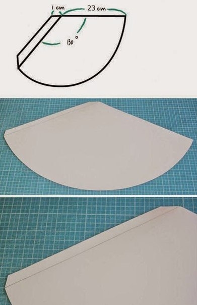 Елочка из конфет. Отличная идея для подарка