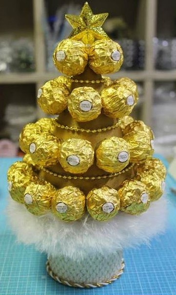 Елочка из конфет. Отличная идея для подарка
