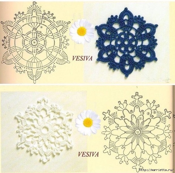 Подушечки саше с кружевом крючком. Схемы