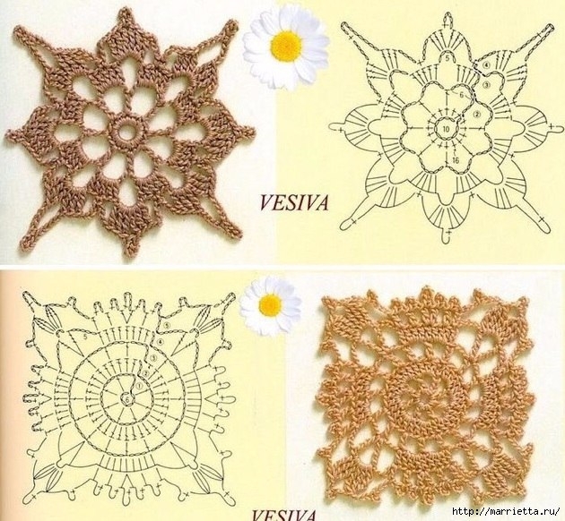 Подушечки саше с кружевом крючком. Схемы