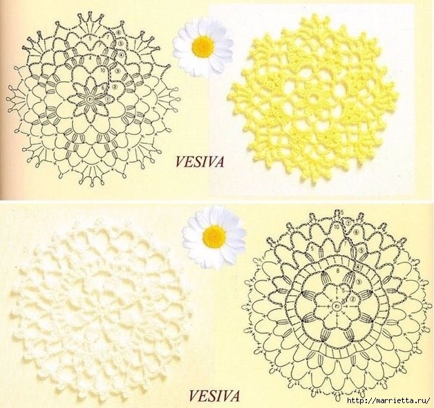 Подушечки саше с кружевом крючком. Схемы