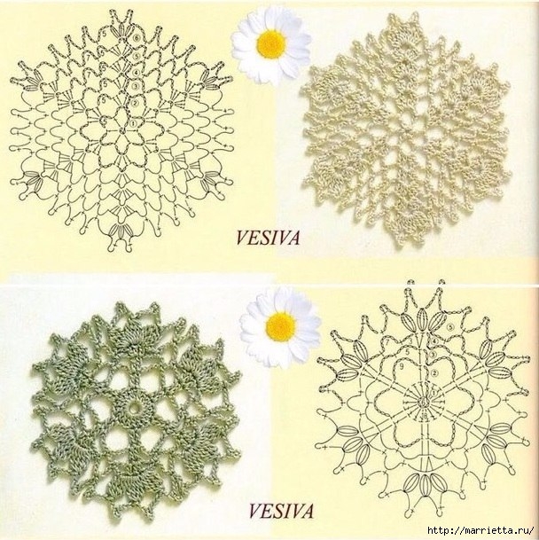 Подушечки саше с кружевом крючком. Схемы