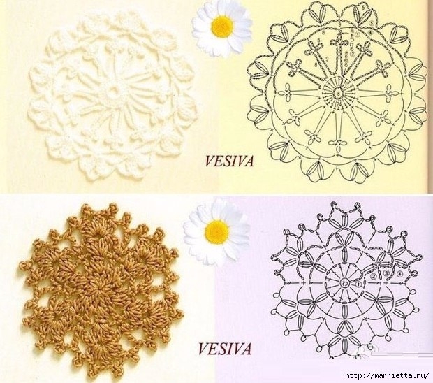 Подушечки саше с кружевом крючком. Схемы