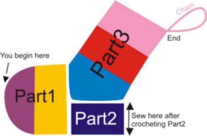Носочки малышам из остатков пряжи.