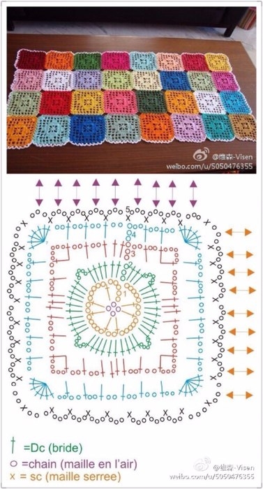 Мотивы для пледов