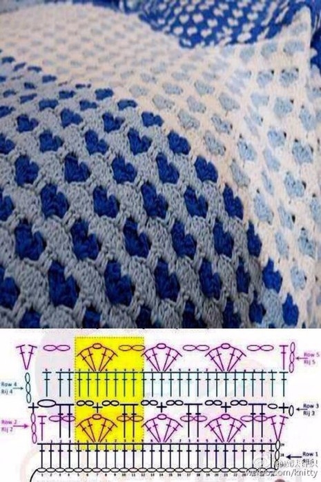 Мотивы для пледов