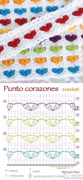 Мотивы для пледов