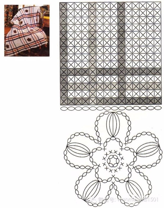 Мотивы для пледов