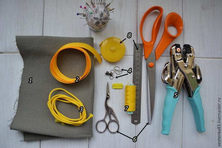 Шьем рюкзачок для игрушки за 1 час