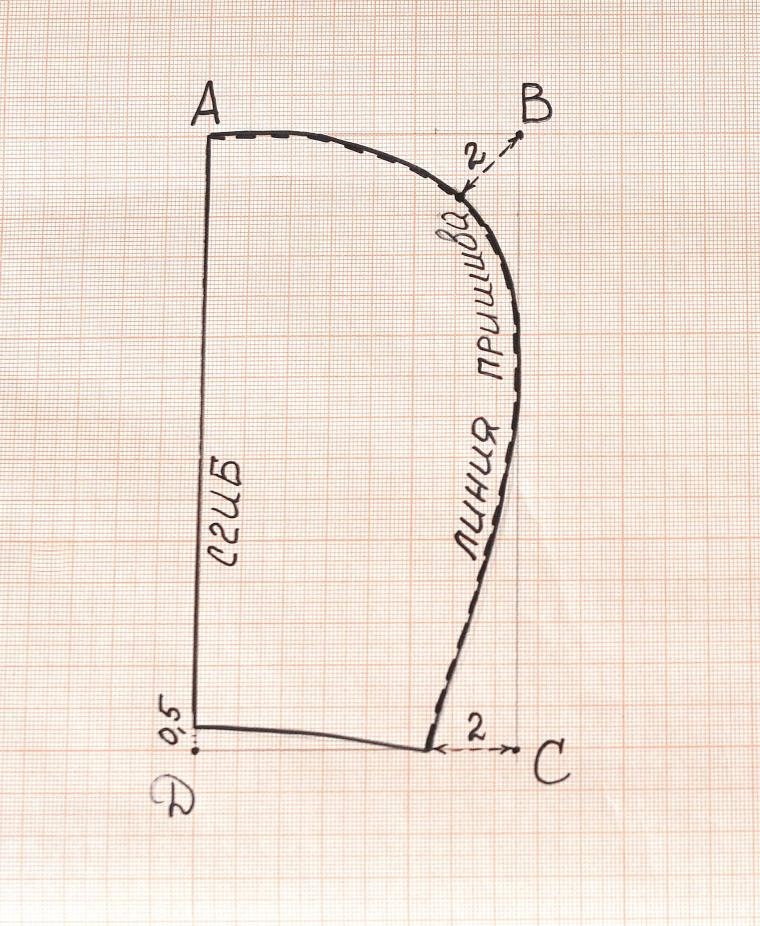 Шьем нарядный чепчик для малышки. Мастер-класс