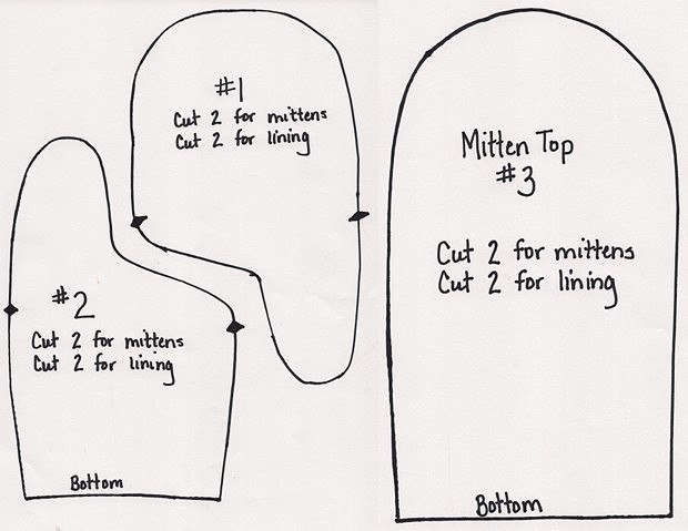 Тёплые рукавички из старых свитеров Тёплые рукавички из старых свитеров