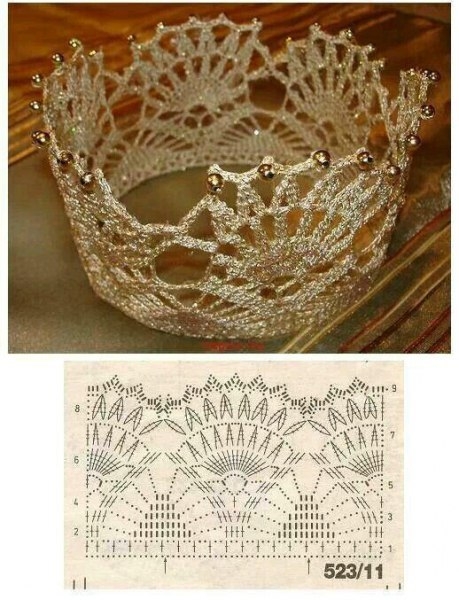 Идеи к праздникам для маленьких принцесс Идеи к праздникам для маленьких принцесс