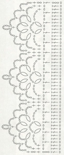 Идеи к праздникам для маленьких принцесс Идеи к праздникам для маленьких принцесс