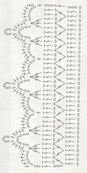 Идеи к праздникам для маленьких принцесс Идеи к праздникам для маленьких принцесс