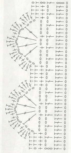 Идеи к праздникам для маленьких принцесс Идеи к праздникам для маленьких принцесс
