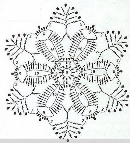 Схема салфетки из мотивов