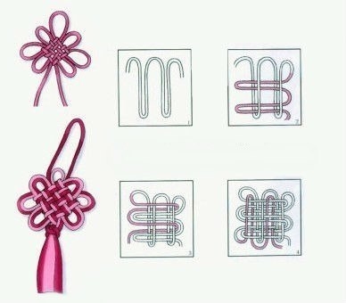 Как завязать разные узлы. Как завязать разные узлы.