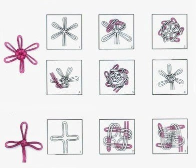 Как завязать разные узлы. Как завязать разные узлы.