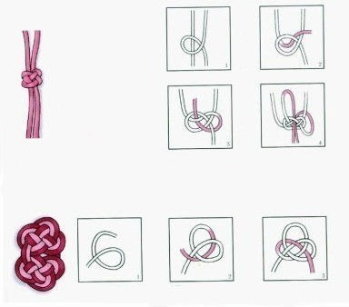 Как завязать разные узлы. Как завязать разные узлы.