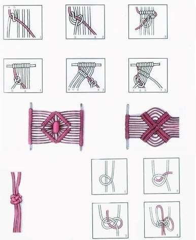 Как завязать разные узлы. Как завязать разные узлы.