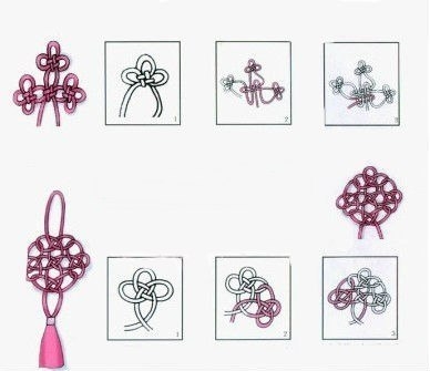 Как завязать разные узлы. Как завязать разные узлы.