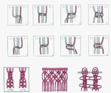 Как завязать разные узлы. Как завязать разные узлы.
