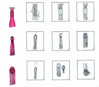 Как завязать разные узлы. Как завязать разные узлы.