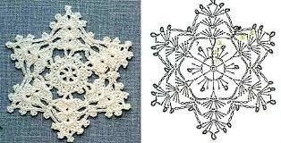 Вязаные снежинки. Схемы