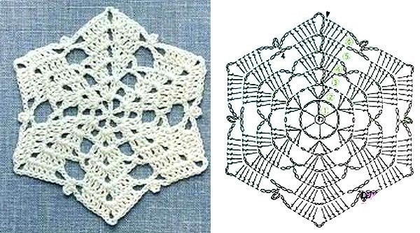 Вязаные снежинки. Схемы