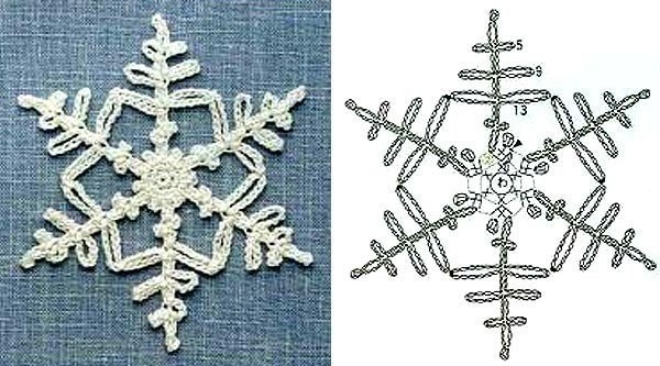 Вязаные снежинки. Схемы