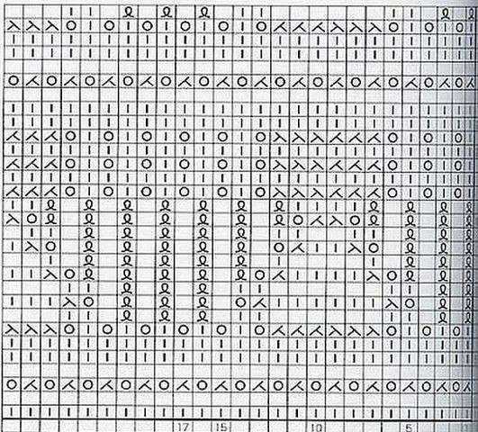 Узоры в копилочку.
