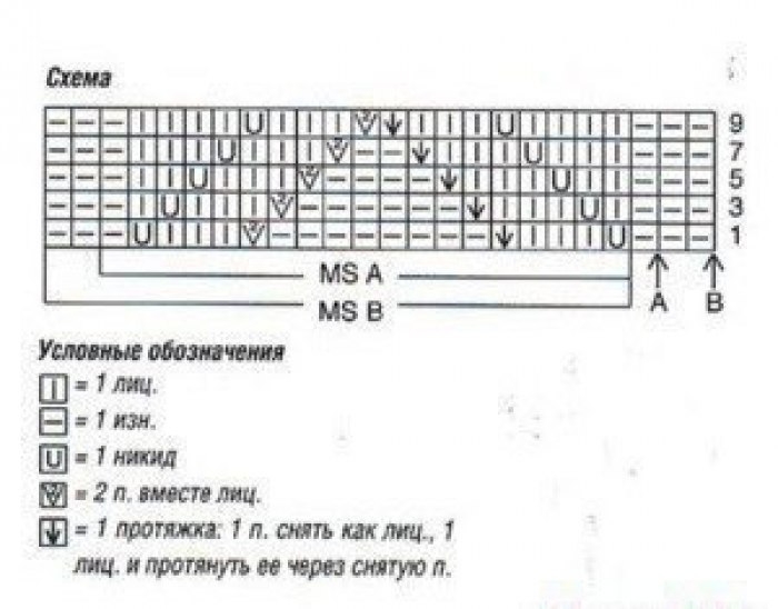 Красивый узор спицами и Кофта с таким узором на рукавах