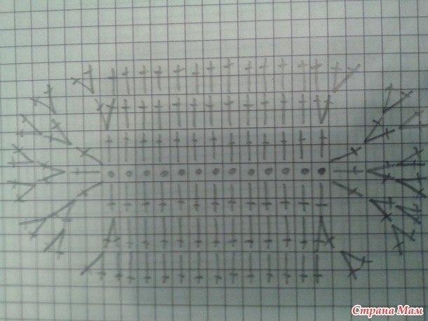 Пинетки  Барашки