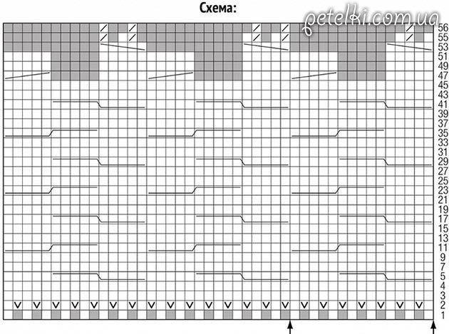 Шапочка и снуд косами. Схема, описание Шапочка и снуд косами. Схема, описание